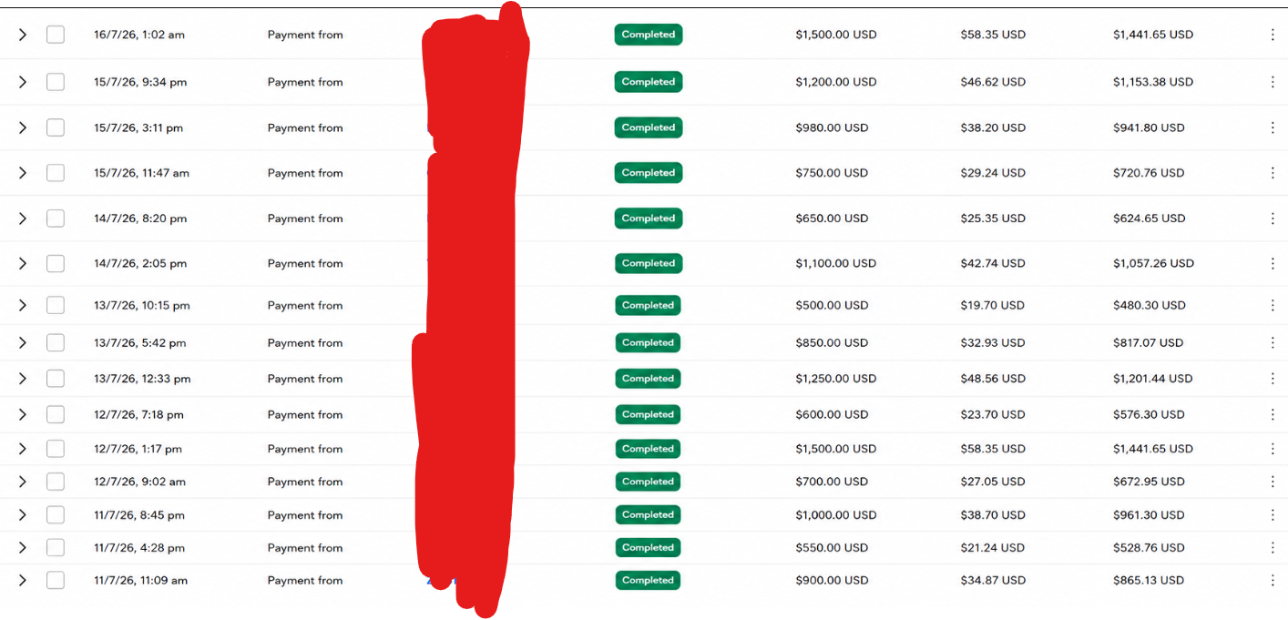 PayPal activity showing completed client payments for TCG supplier sourcing